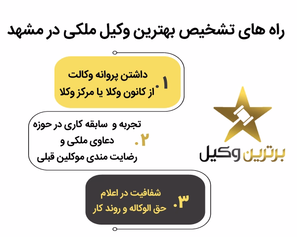 بهترین وکیل ملکی مشهد