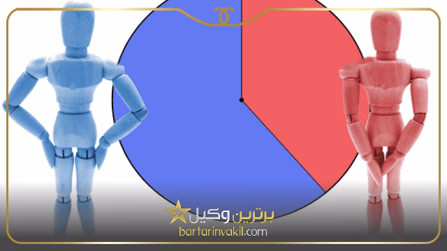 ارث فرزندان از والدین تغییر جنسیت داده