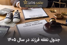 جدول نفقه فرزند در سال 1405